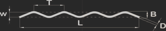 Фибра волновая